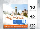 Реклама в группе Вконтакте