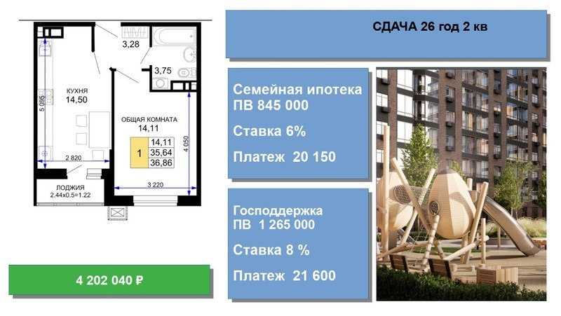 Квартиры в Краснодаре от 4 млн. руб. от 4% годовых