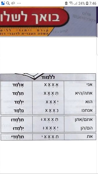 Уроки иврита