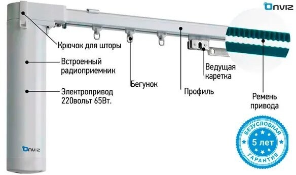 Электрокарниз бесшумный (премиум)